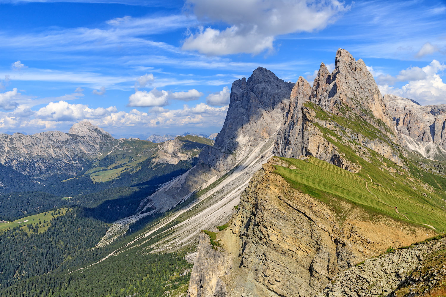 ������:  ���������� �� ���� 