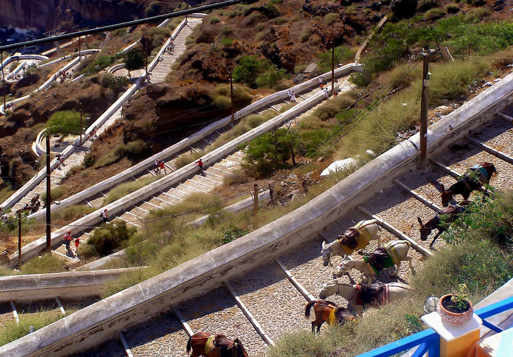 ������: ������� �������� ������� ���������