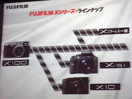    Fujifilm        . 