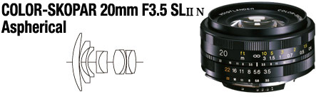   Voigtlander NOKTON 58mm F1.4 SLIIN, ULTRON 40mm F2 SLIIN Aspherical  COLOR-SKOPAR 20mm F3.5 SLIIN Aspherical  