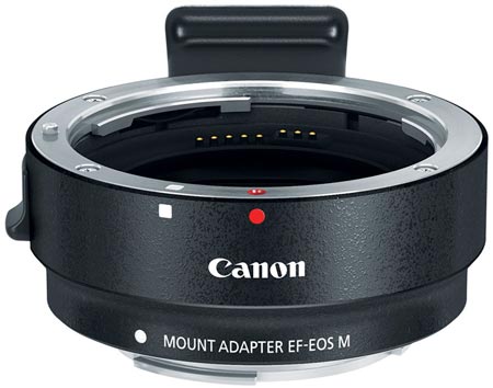   Canon EOS M