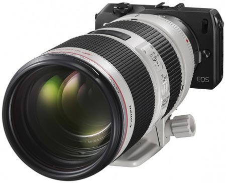   Canon EOS M