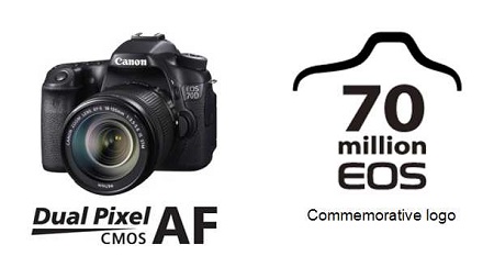      EF   Canon EOS   