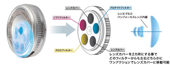  Fujifilm XM-FL        