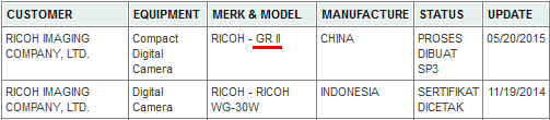 ,   Ricoh GR II   ,   Wi-Fi      APS-C
