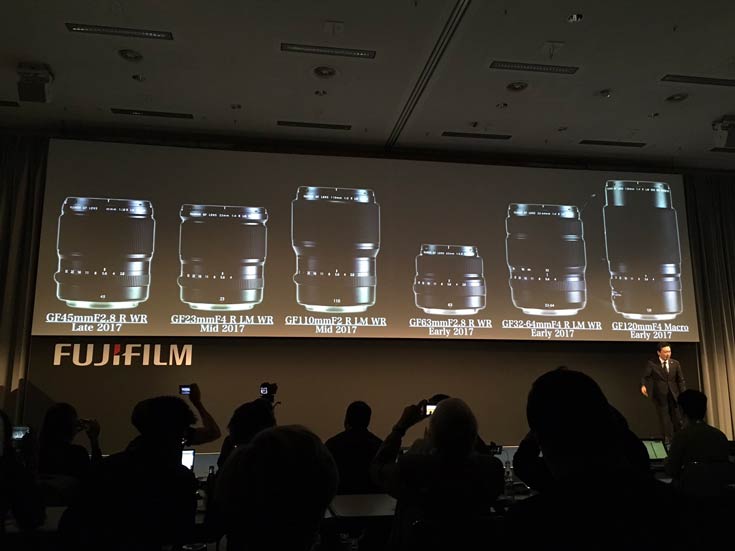     Fujifilm GFX 50S