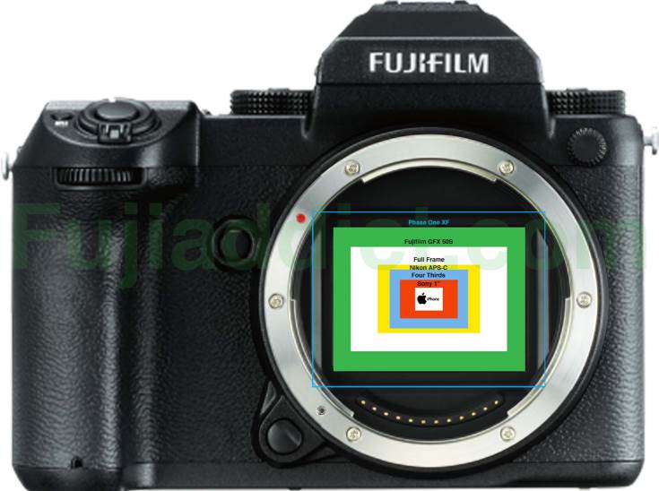        Fujifilm GFX 50S